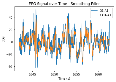 _images/convolutions_15_5.png