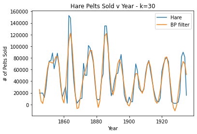 _images/convolutions_19_0.png
