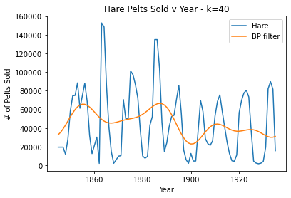 _images/convolutions_19_1.png