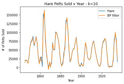 _images/convolutions_19_2.png