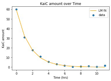 _images/gradient_optimization_26_0.png
